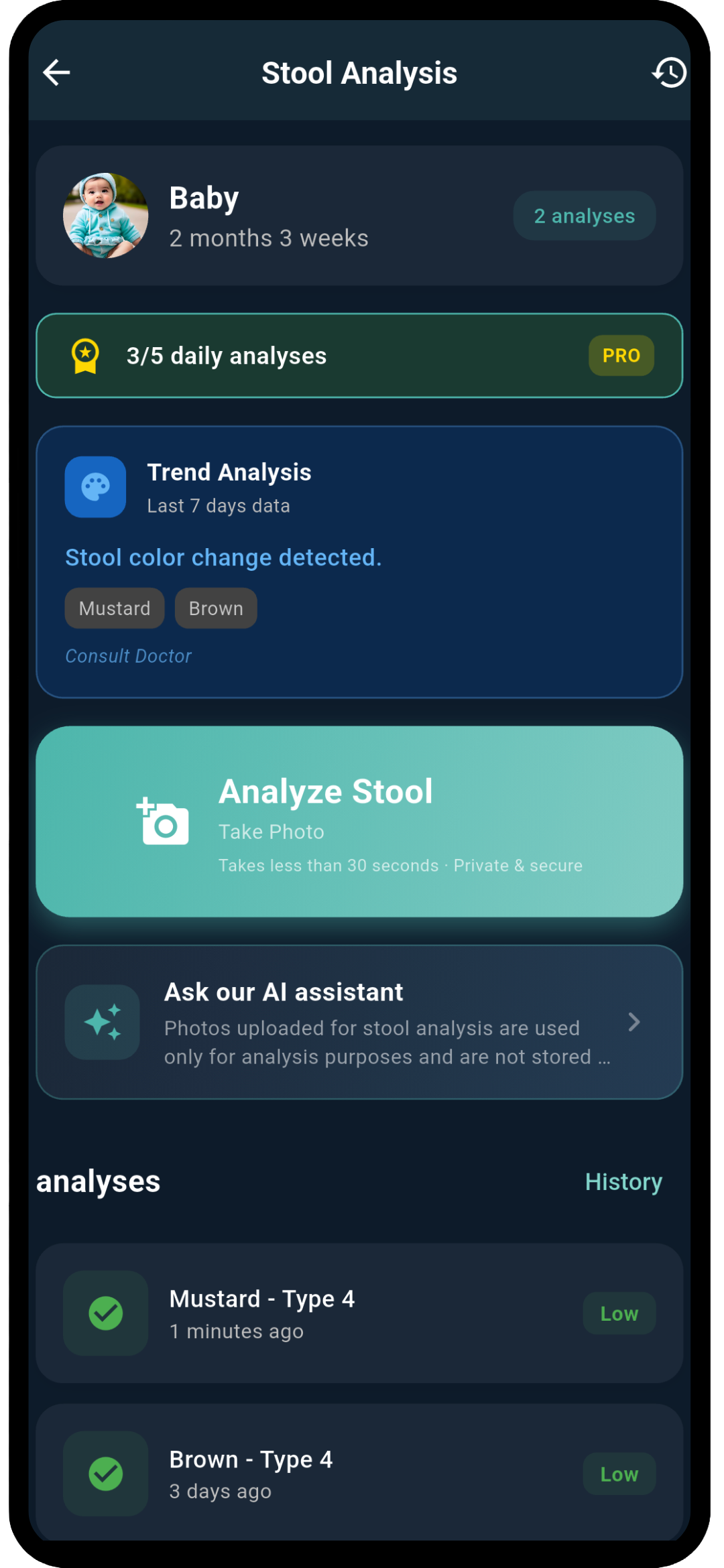 Know What's Normal. Catch What's Not.