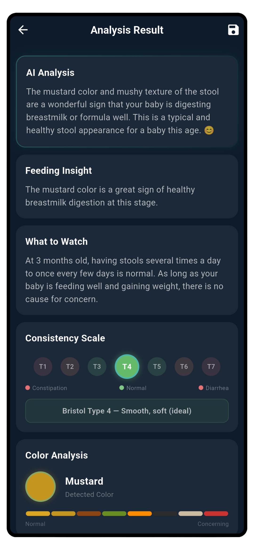 AI stool analysis result showing color detection, Bristol Scale consistency rating, and personalized feeding insights