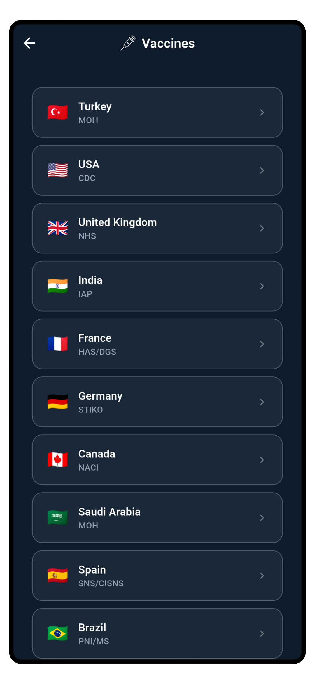 Vaccine country selection screen showing 11 countries with flags — Turkey, USA, UK, India, France, Germany, Canada, Saudi Arabia, Spain, Brazil
